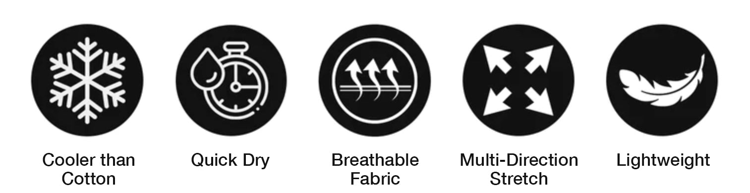 Product Description Icons