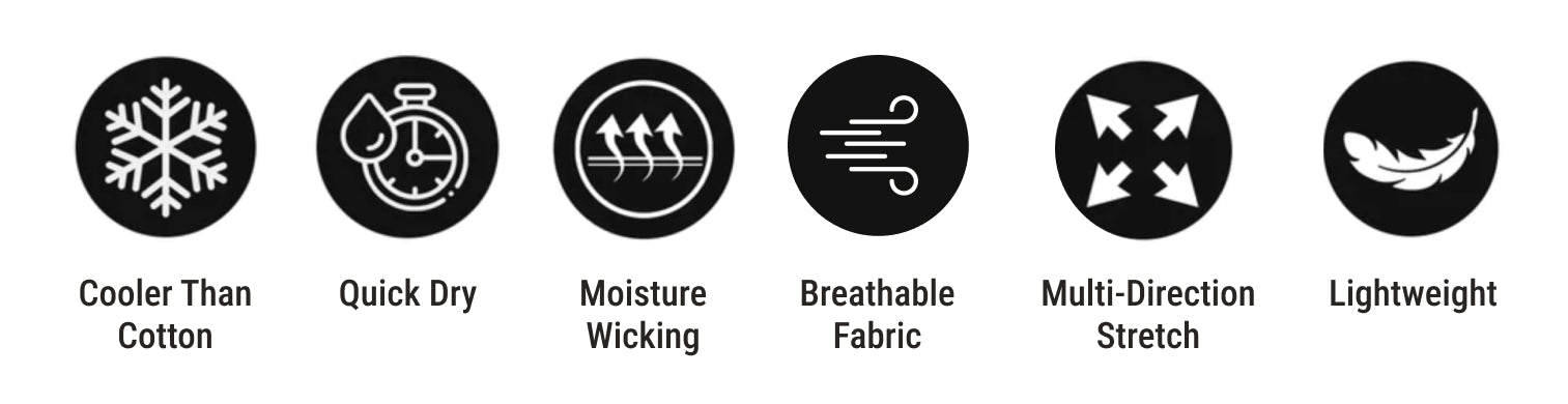 Product Description Icons